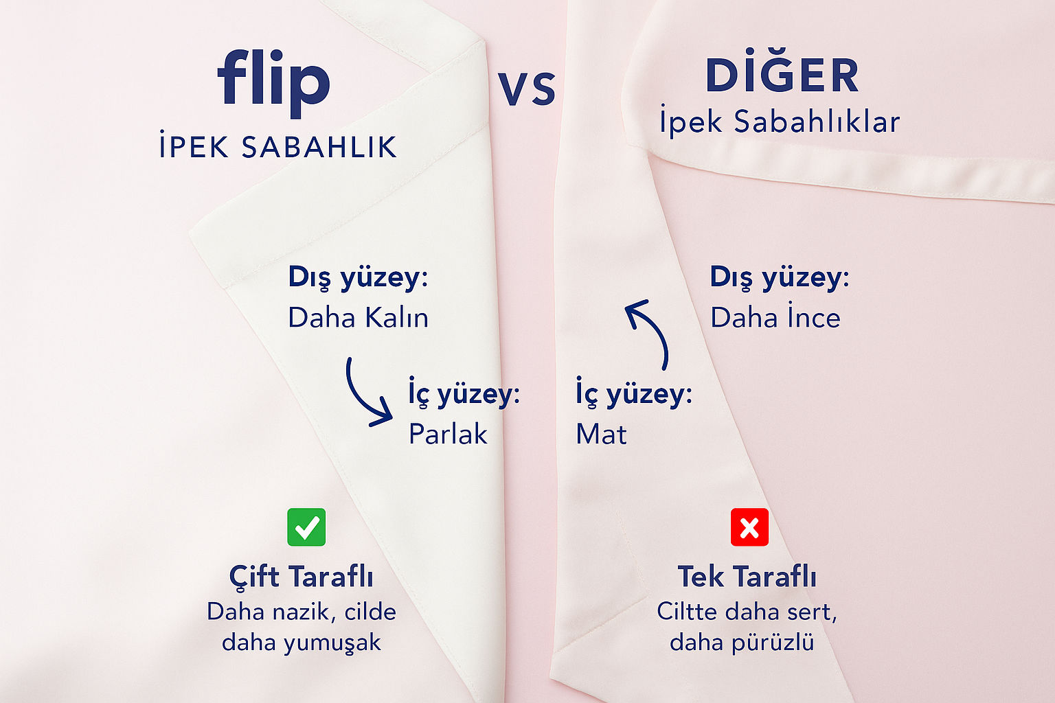 Dut İpek Toz Pembe Kimono (Sabahlık)